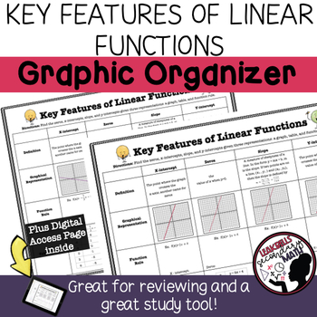 Preview of Key Features of Linear Functions | Graphic Organizer | Digital + PRINT