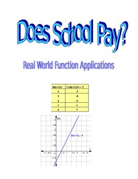 Preview of Linear Functions Activity