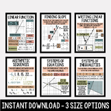 Linear Functions - Algebra Printable Math Posters - Printa