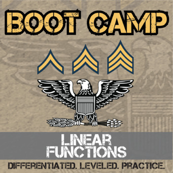 Preview of Linear Functions Boot Camp - Printable & Digital Practice Activities