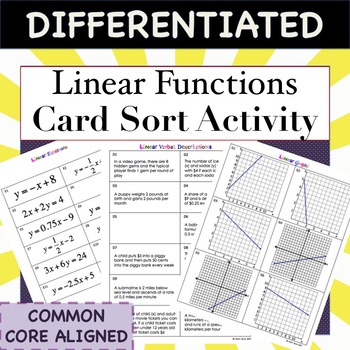 Preview of Linear Functions Card Sort: Graph, Equation, Characteristic, Table, Verbal Descr