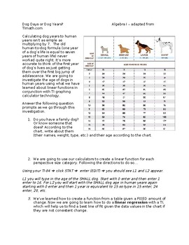 Linear Functions - Dog Years vs. Human Years - Linear Regression ...