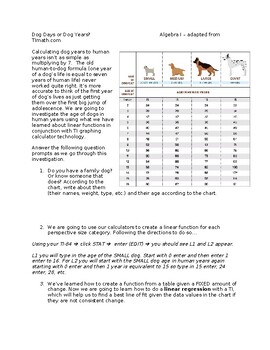 Preview of LINEAR REGRESSION - Dog Years vs. Human Years - Calculator Skill & Application