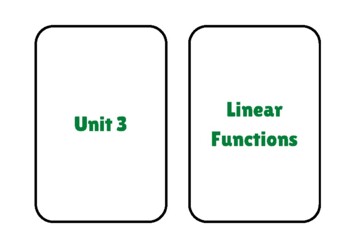 Preview of Linear Functions Flash Cards