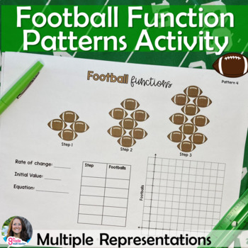Preview of Linear Functions Football Patterns Activity Print and Digital
