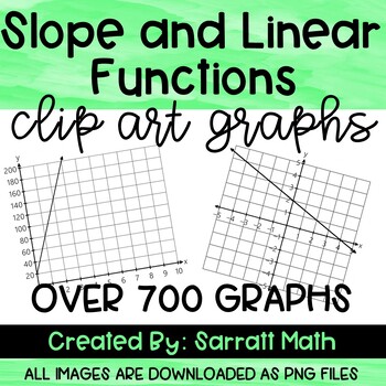 Preview of Slope and Linear Functions Clip Art Graphs - Math Clip Art