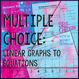 Linear Functions: Graph to Equation Multiple Choice