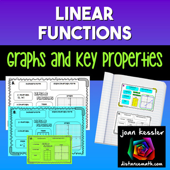 Preview of Linear Functions Graphs and Key Properties