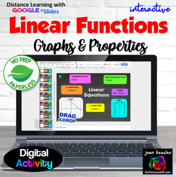 Preview of Linear Functions Graphs Equations and Key Properties Digital Activity