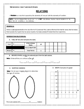 Preview of Linear Functions & Graphs:  Representing Relations Guided Worksheet