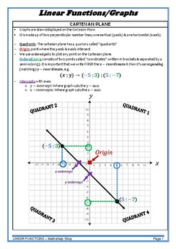 Preview of Linear Functions / Linear Graphs