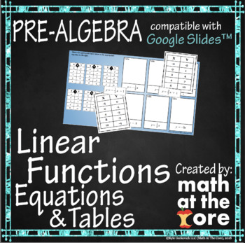 Linear Functions - Matching Tables & Equations - GOOGLE Slides