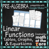 Linear Functions - Tables, Graphs, & Equations for Google Slides™
