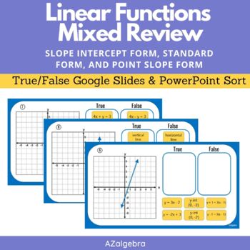 Preview of Linear Functions Mixed Review - Analyzing Linear Functions