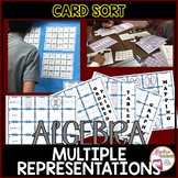 Linear Functions: Multiple Representations Card Sort Activity