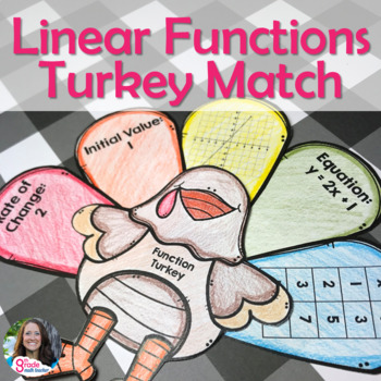 Preview of Linear Functions Multiple Representations Turkey Match Thanksgiving Activity