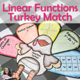 Linear Functions Multiple Representations Turkey Match Tha