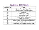 Linear Functions Notes Centers