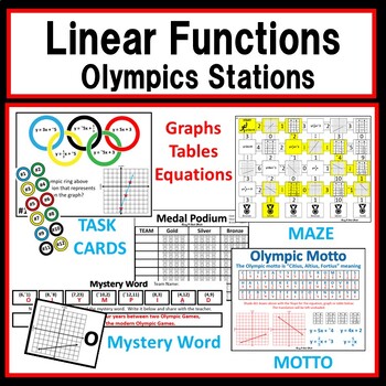 Preview of Linear Functions OLYMPICS Activities/Stations/Competition