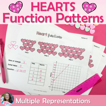 Preview of Linear Functions Patterns Valentine's Day Activity Print and Digital