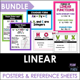 Linear Function Posters & Reference Sheets BUNDLE