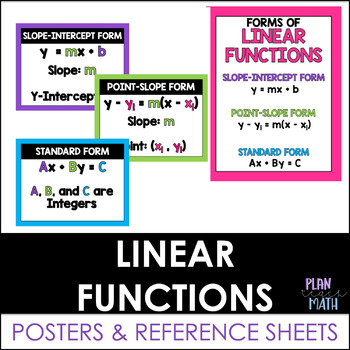Preview of Linear Functions: Posters and Reference Sheet