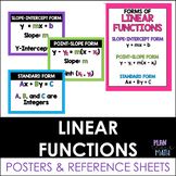 Linear Functions: Posters and Reference Sheet