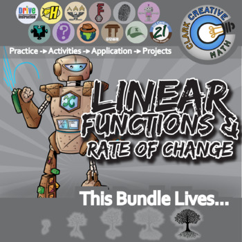Preview of Linear Functions Unit Bundle -Algebra 1 Curriculum- Distance Learning Compatible