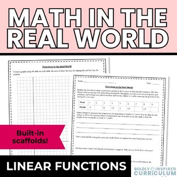 Preview of Graphing Linear Functions Word Problems | Real World Activity for Algebra 1