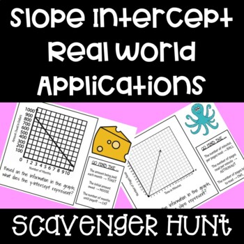 Preview of Linear Functions Real World Applications - Scavenger Hunt - Slope Intercept