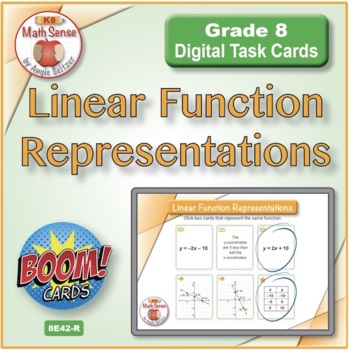 Preview of Linear Functions Representations to Match | BOOM Digital Task Cards 8E42-R