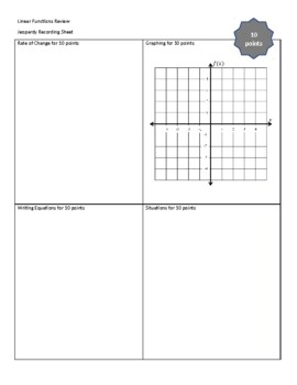 2023 Solving equations jeopardy topics: total 