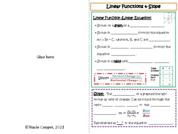 Preview of Linear Functions & Slope Vocabulary Foldable
