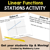 Linear Functions Stations Activity Slope Intercept Standard Form