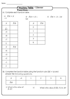 Preview of Linear Functions Table