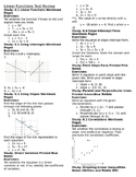 Linear Functions Test Review with Quick Facts Sheet and Key