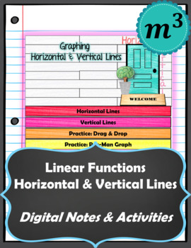 Preview of Linear Functions: Vertical & Horizontal Lines