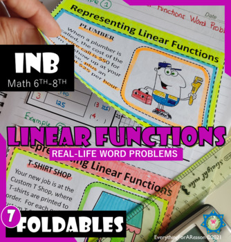 Preview of Linear Functions Word Problems - 7 Foldables PDF + EASEL