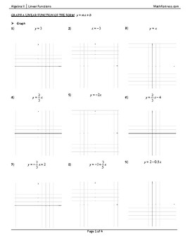 Preview of Linear Functions Worksheet