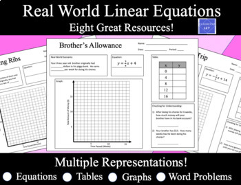 Preview of Linear Functions Word Problems:  Multiple Representations