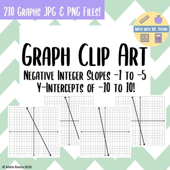 Preview of Linear Graph Clip Art: Negative Integer Slopes -1 to -5
