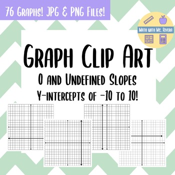 Preview of Linear Graphs Clip Art: Zero & Undefined Slopes
