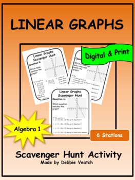 Preview of Linear Graphs Scavenger Hunt Activity Algebra 1 | Digital