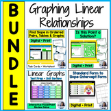 Find Slope from Points Tables, Graphs Digital and Print Task Cards Self