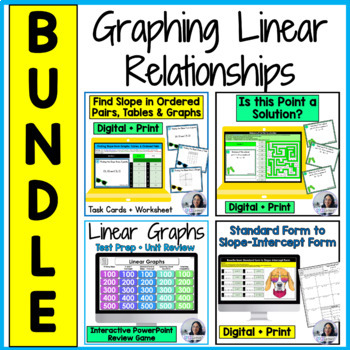 Preview of Linear Graphs Slope Bundle of Digital and Printable Fun Self Checking Activities