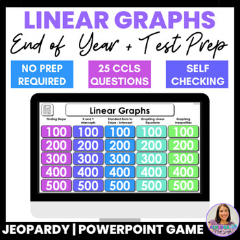 Preview of Linear Graphs Slope End of Year Review Algebra 1 PowerPoint Game Jeopardy Test