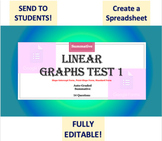 Linear Graphs Summative 1