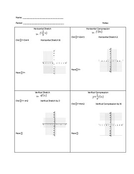 Preview of Linear Horizontal/Vertical Compression&Stretch Organizer and Practice