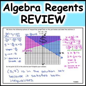 Preview of Linear Inequalities Algebra 1 Common Core Regents Review