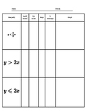 Linear Inequalities Matching Activity